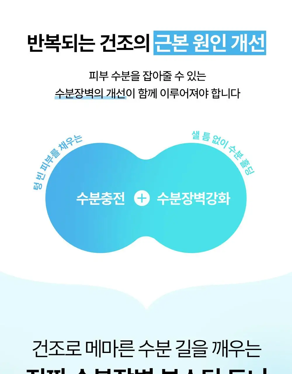 [NEW/버블수분] 리얼베리어 워터리 히알 버블 토너 140ml 상세페이지 5